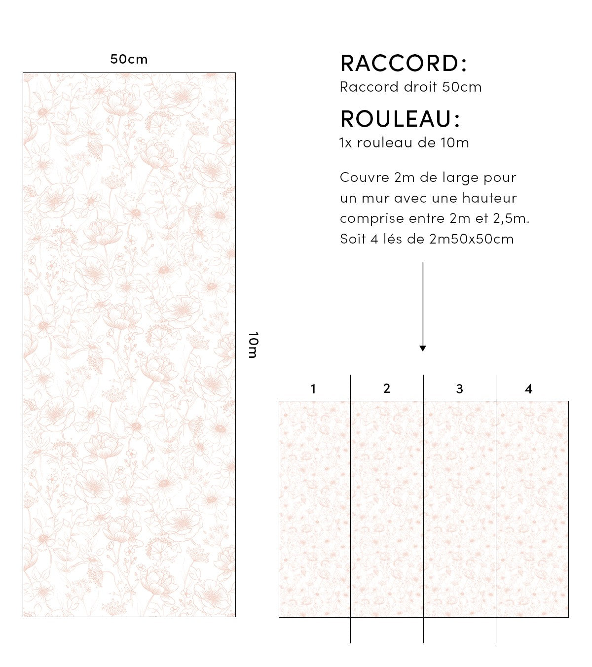 BOTANY - Papier peint enfant - Motif fleurs