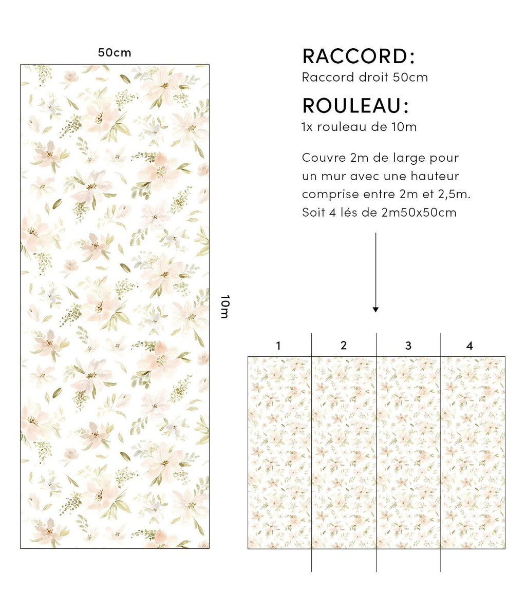 APPOLINE - Papier peint enfant - Motif fleurs à l'aquarelle