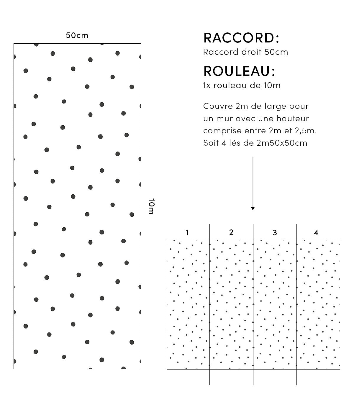 MINIMA - Papier peint enfant - Motif pois