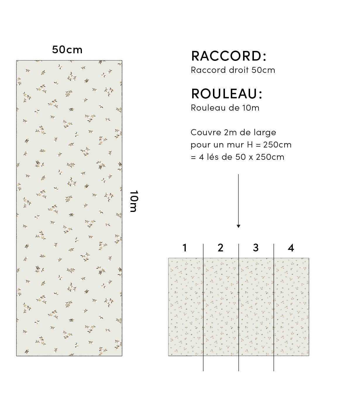 BRAYLYNN - Papier peint enfant - Motif petit fleurs