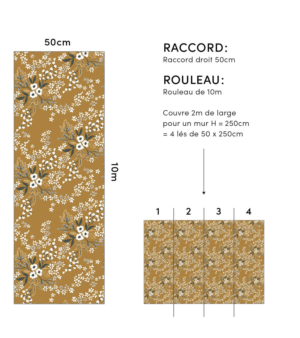 BRAYLYNN - Papier peint enfant - Motif floral