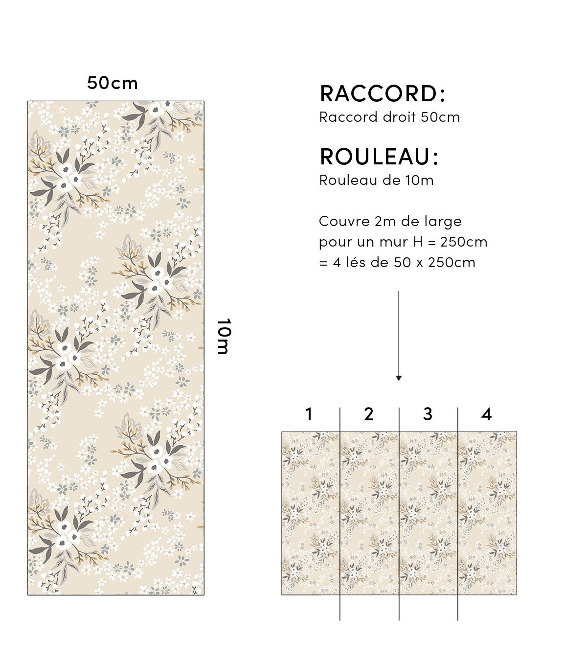 BRAYLYNN - Papier peint enfant - Motif floral