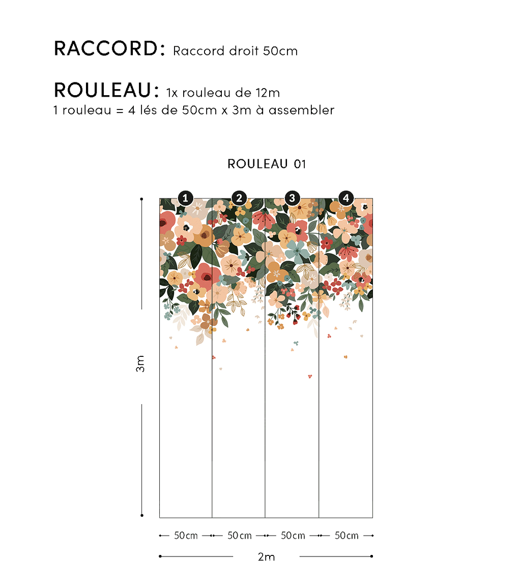 BLOEM - Papier peint panoramique - Grandes fleurs