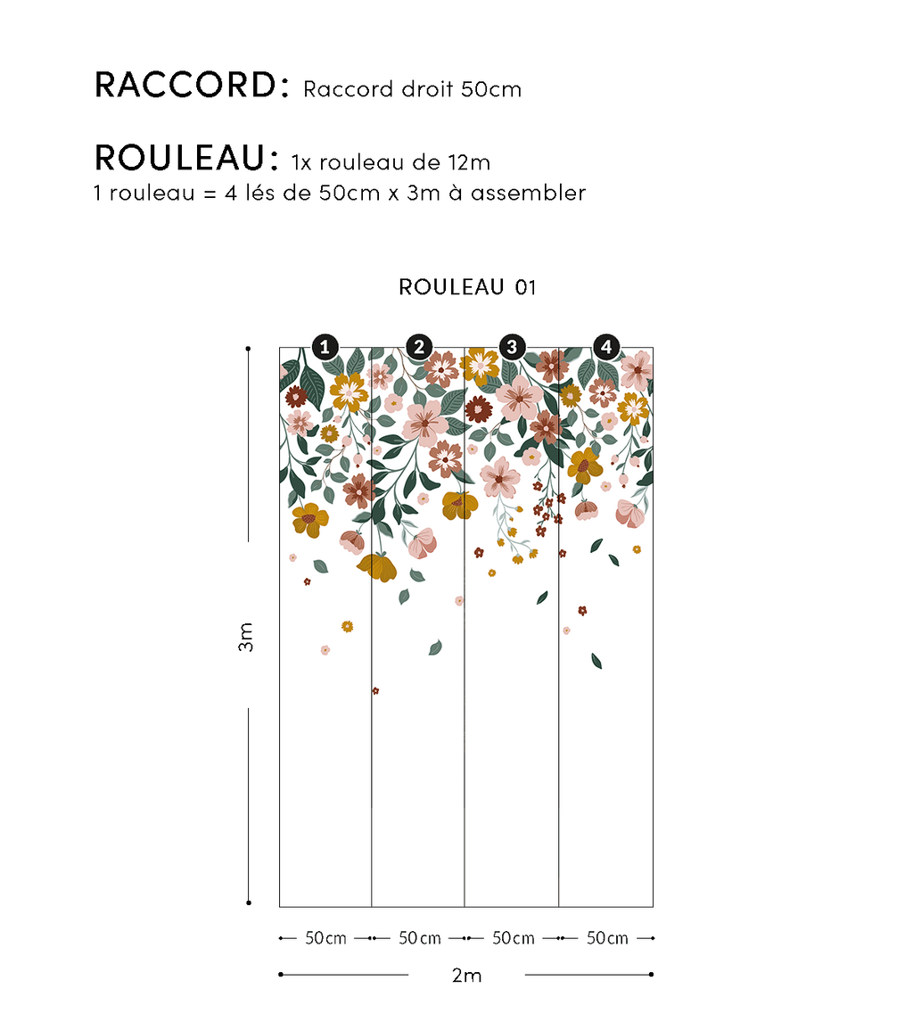 CAPUCINE - Papier peint panoramique - Délicatesse