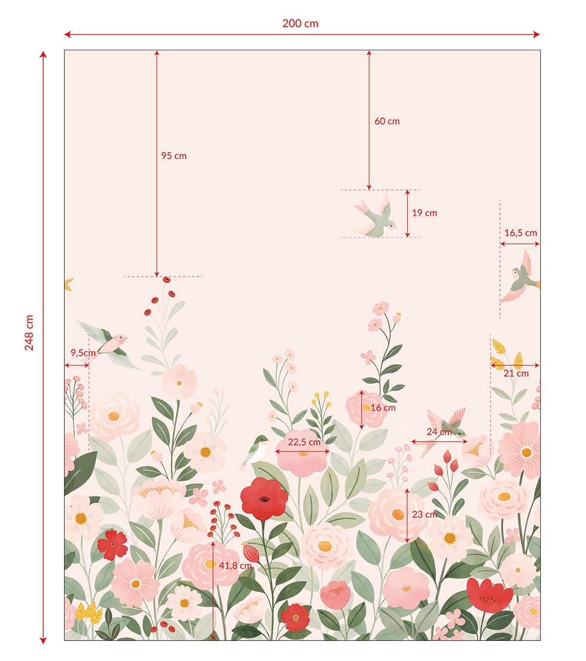 ALYSSE - Papier peint décor fleurs et oiseaux fond rose